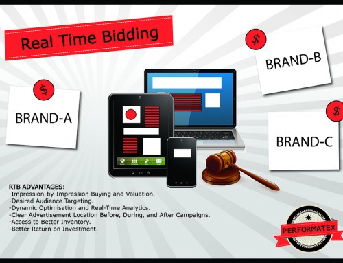 Digital Marketing, Real Time Bidding